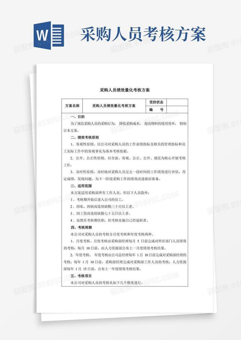 采购人员绩效量化考核方案