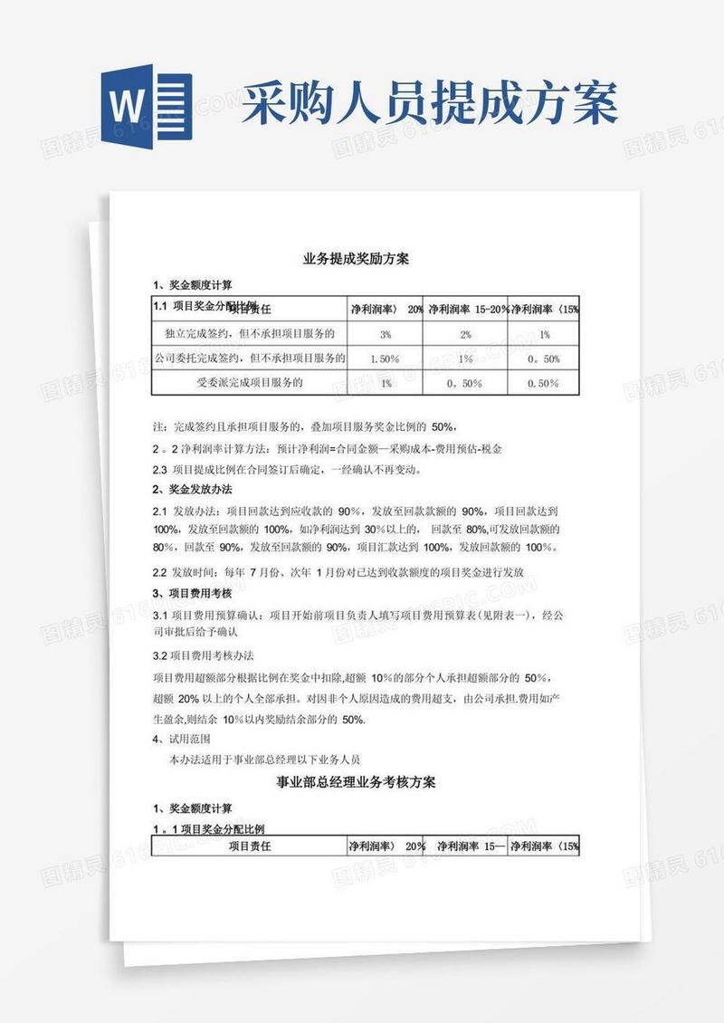 业务提成奖励方案