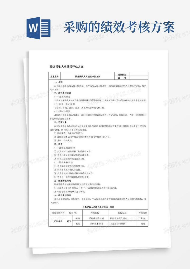 设备采购人员绩效评估方案