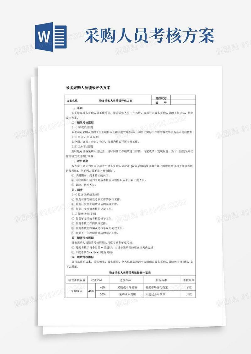 设备采购人员绩效评估方案