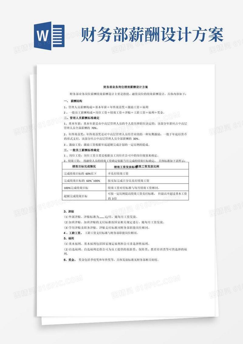 财务业务岗位绩效薪酬设计方案