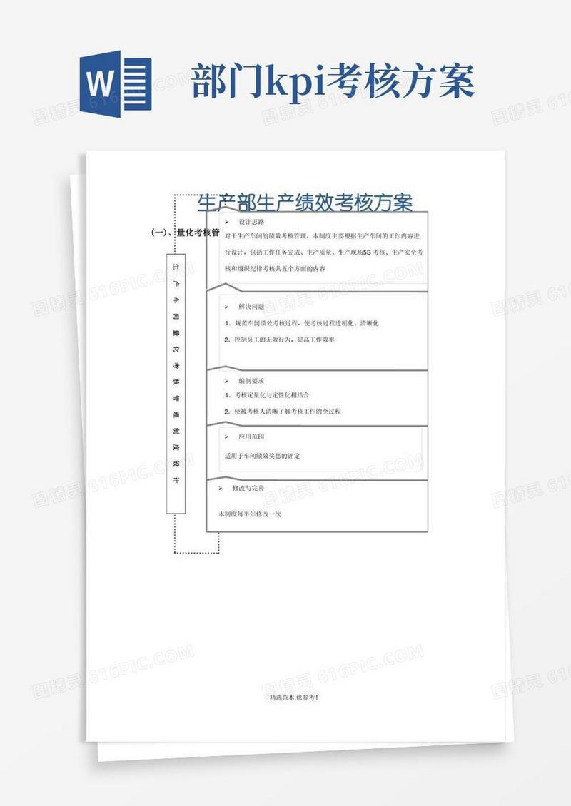 生产KPI考核方案