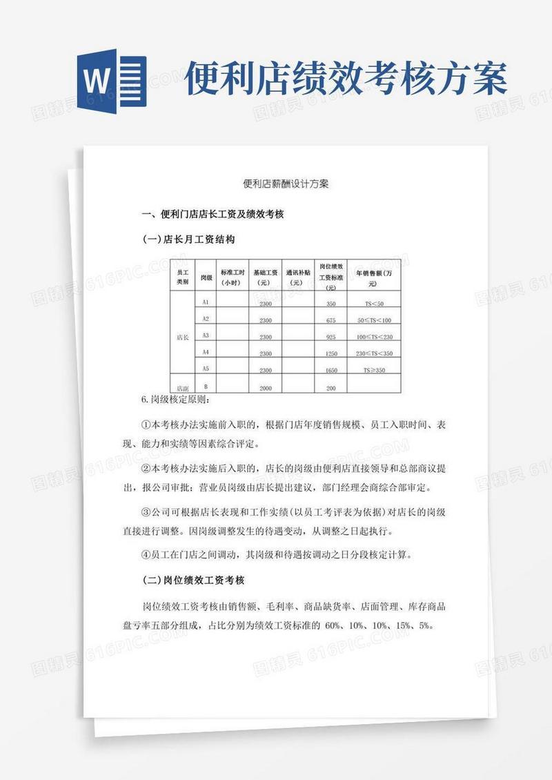 便利店薪资标准