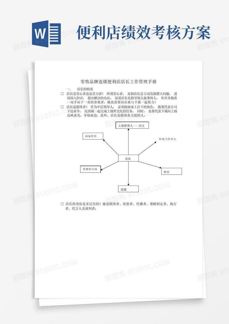 零售品牌连锁便利店店长工作管理手册