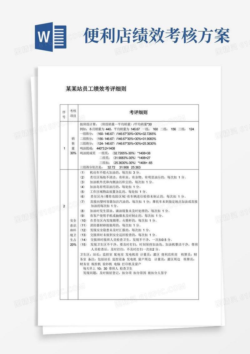加油站绩效考核办法