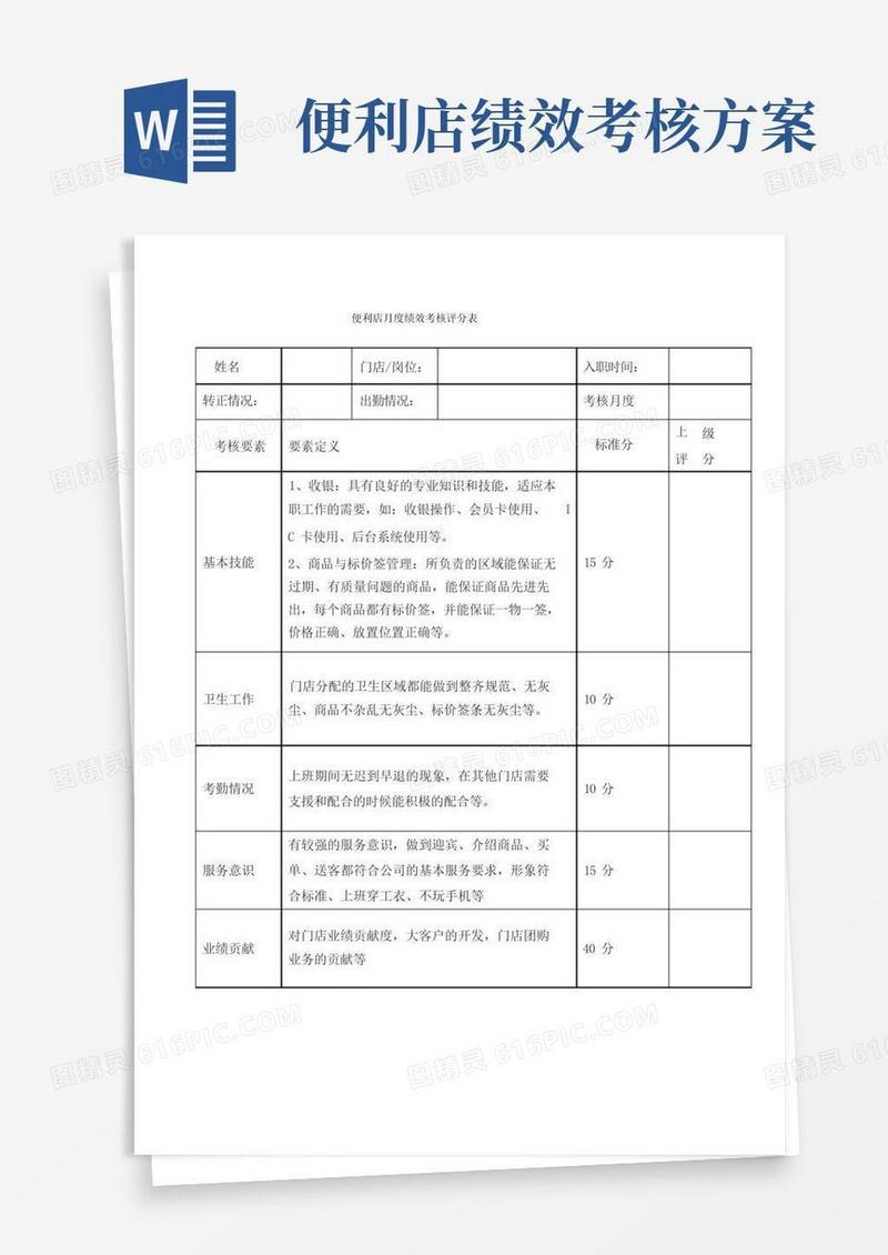便利店月度绩效考核评分表