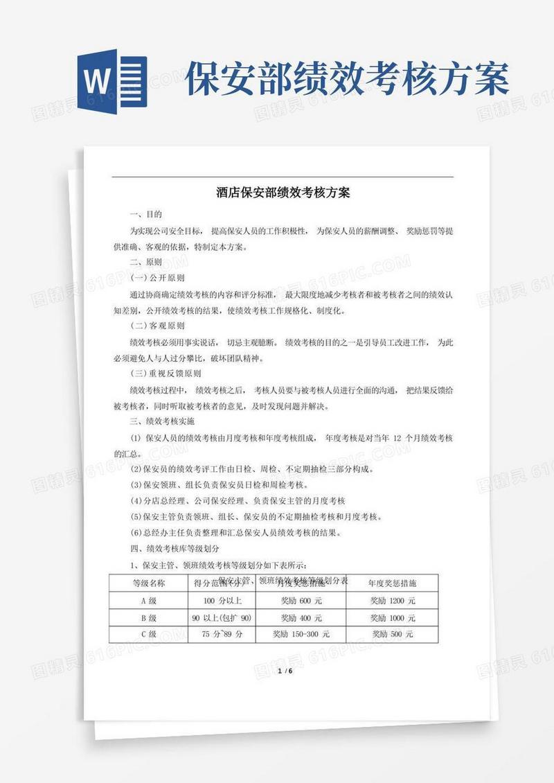 酒店保安部绩效考核实施方案