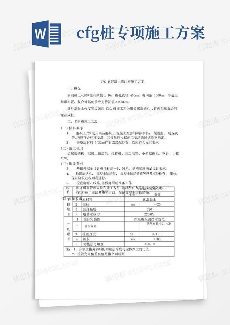 CFG素混凝土灌注桩施工方案