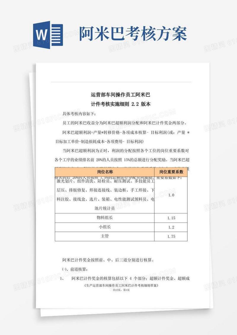 运营部阿米巴计件考核实施细则