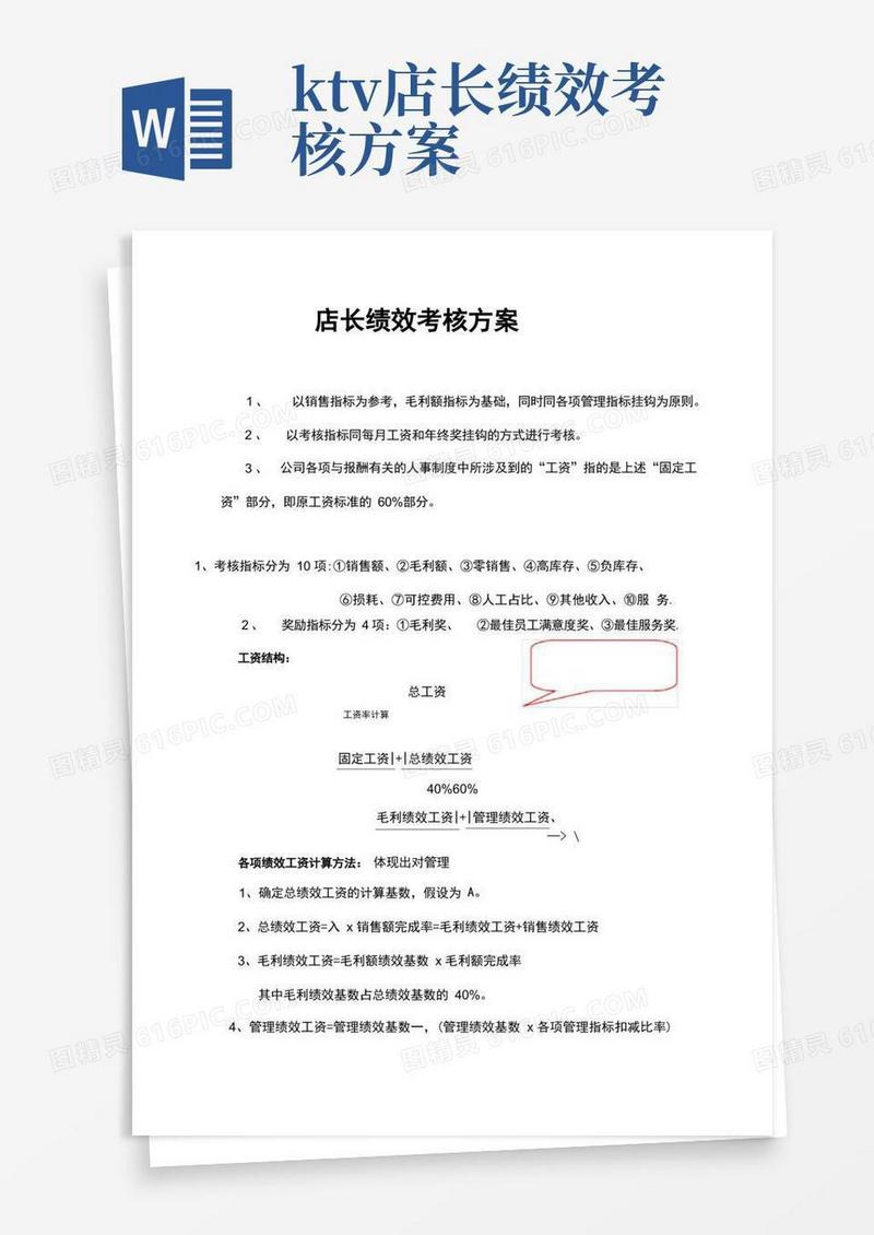 门店店长绩效考核方案(实例)