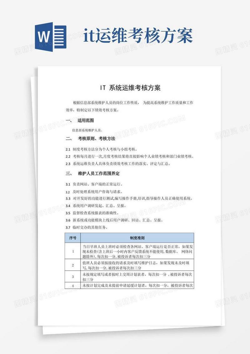 IT系统运维考核方案