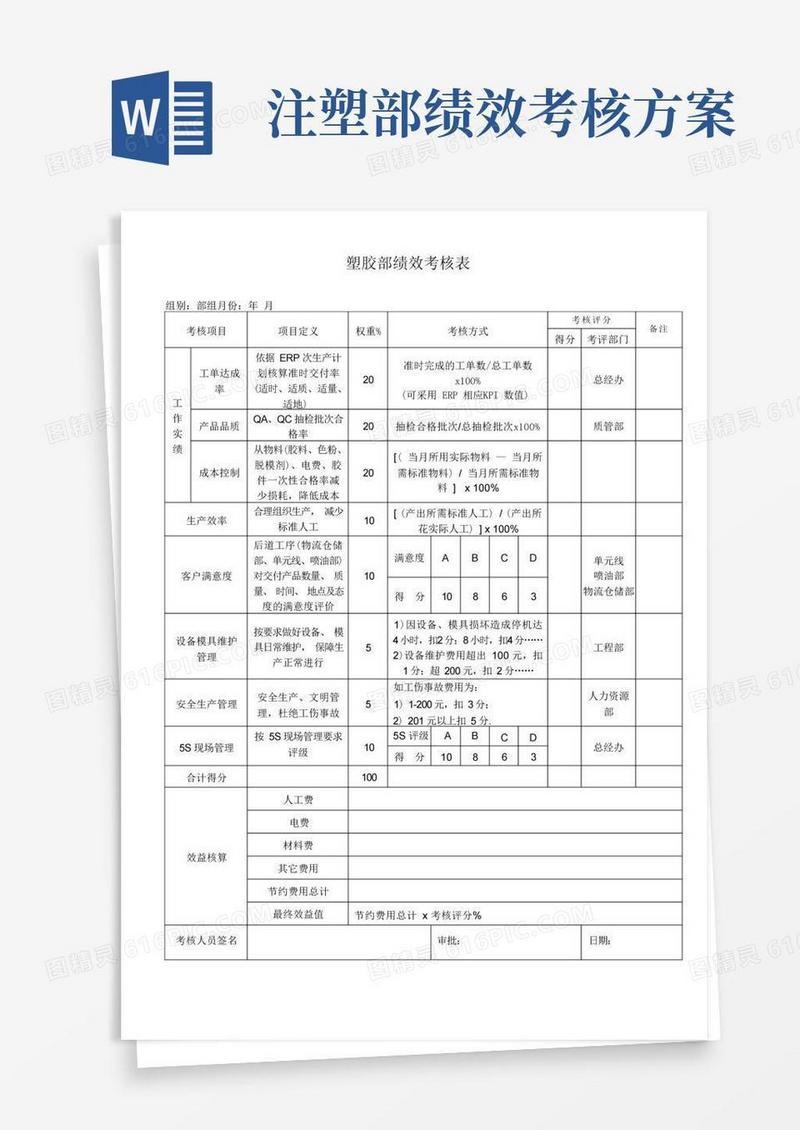 注塑绩效考核表完整优秀版