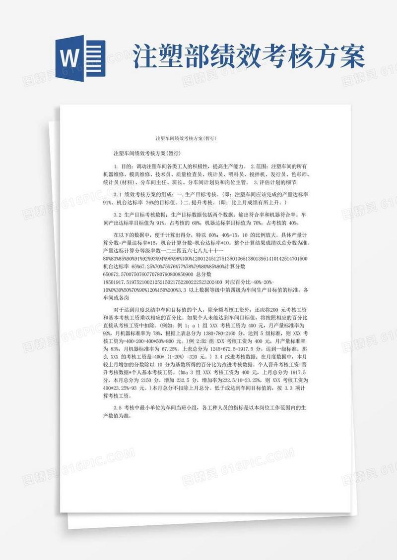 注塑车间绩效考核方案(暂行)