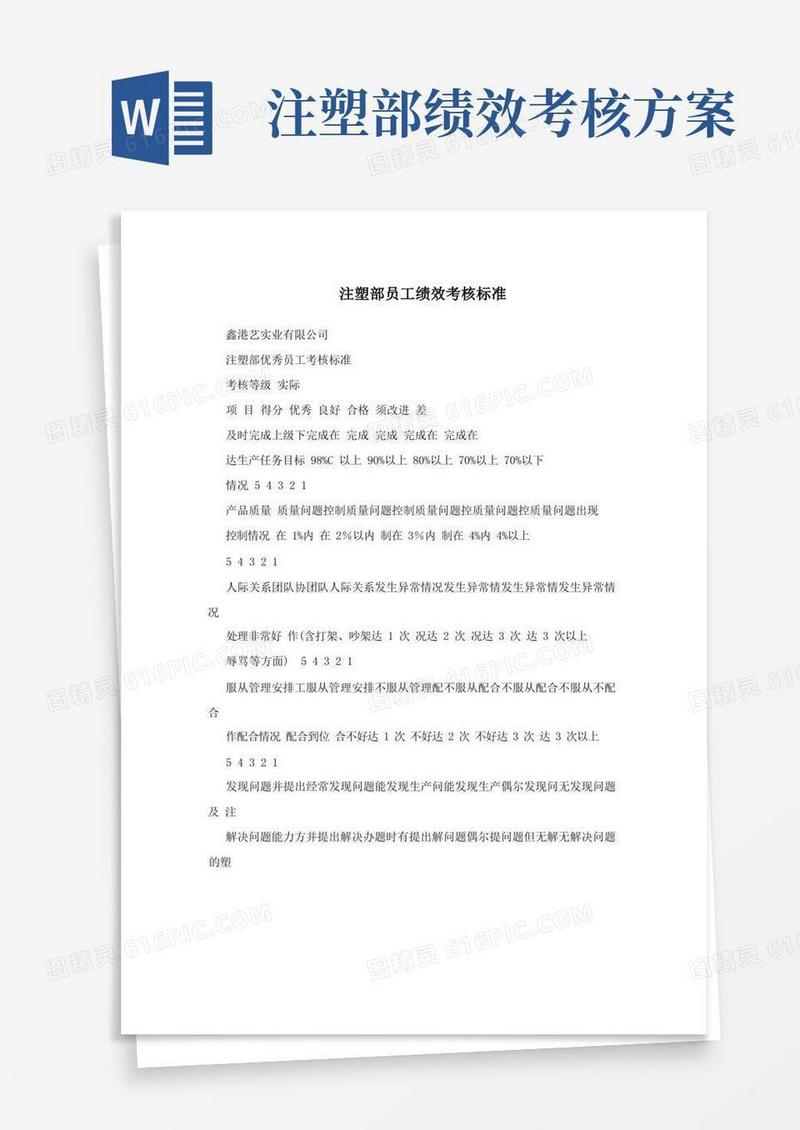 注塑部员工绩效考核标准