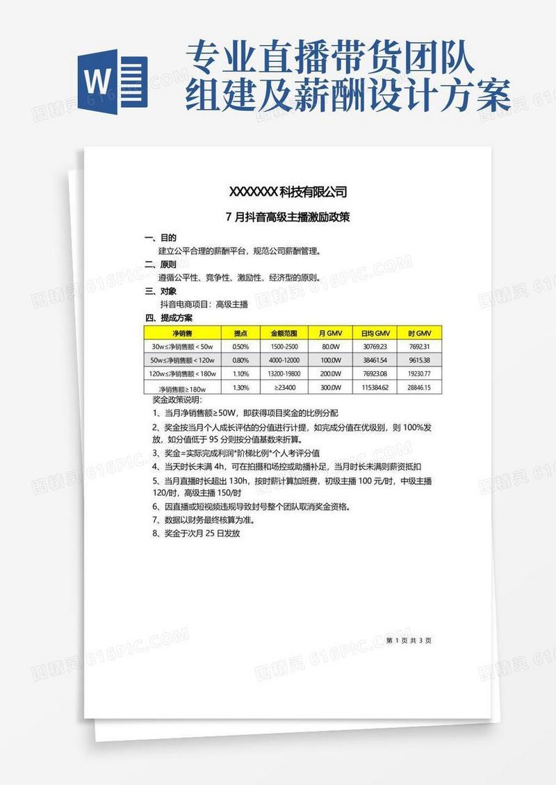 抖音主播绩效提成方案
