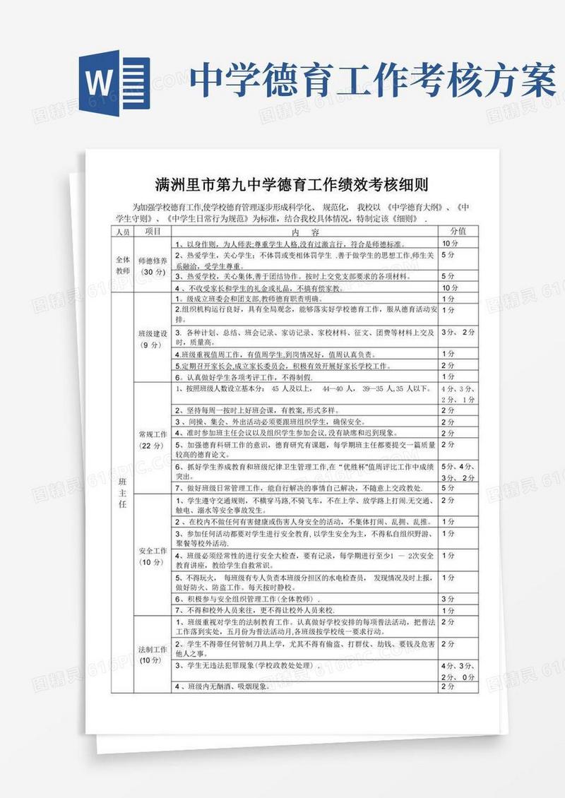 九中德育工作绩效考核细则(定稿)