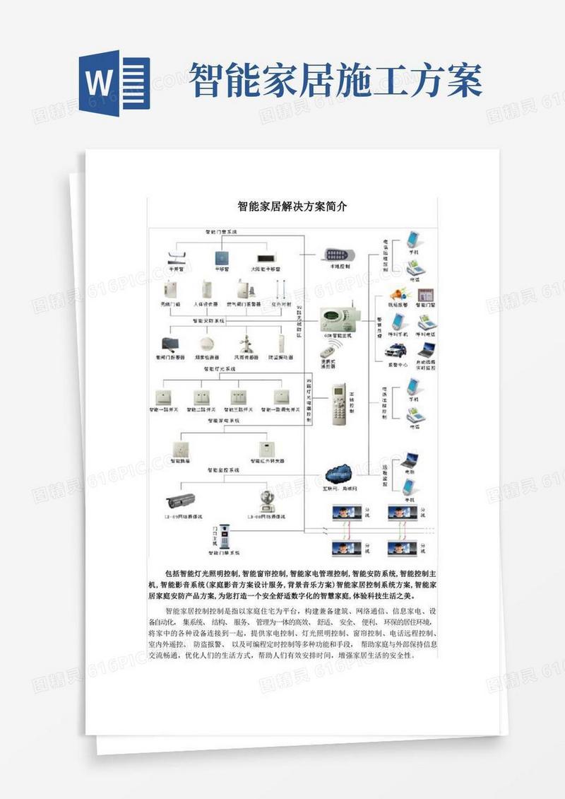 智能家居解决方案简介
