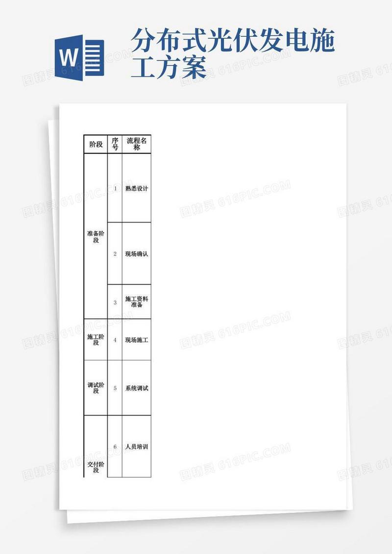 分布式光伏电站施工流程图