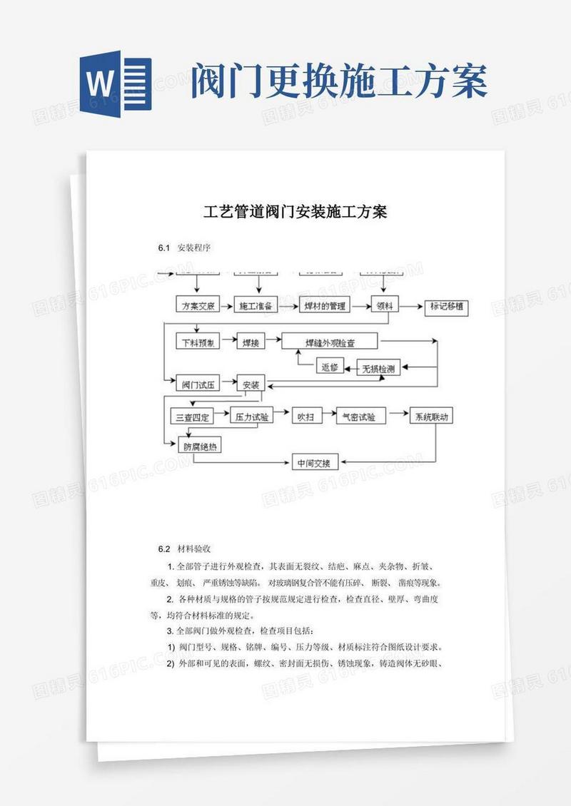 工艺管道阀门安装施工方案