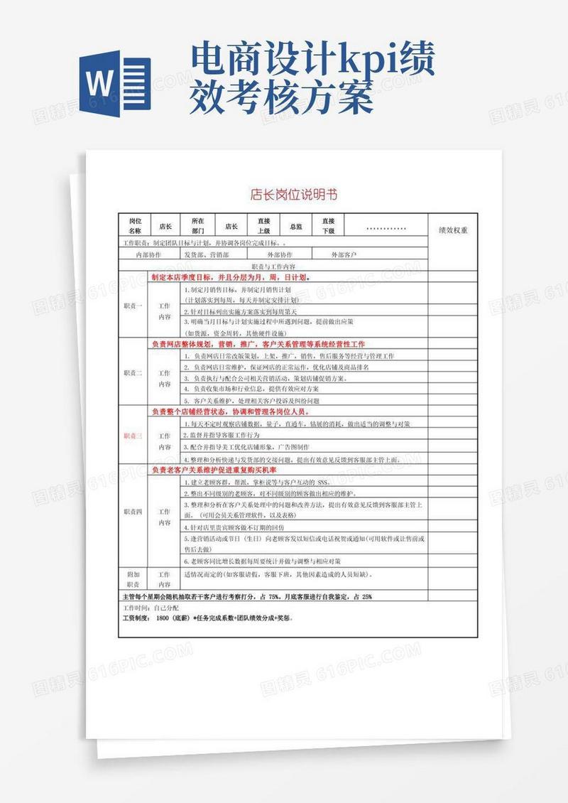 电商各岗位工作职责及KPI绩效考核表