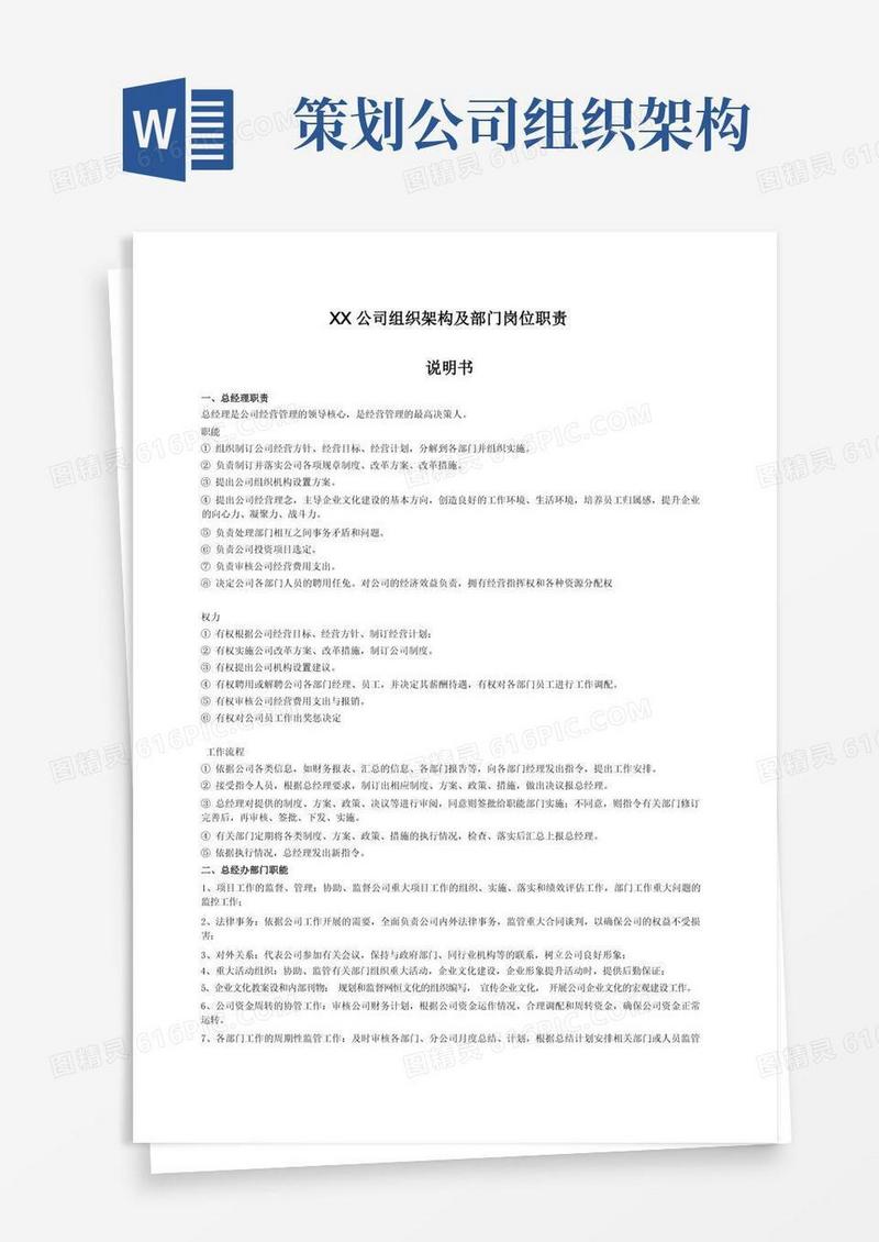 公司组织架构图及岗位职责说明书
