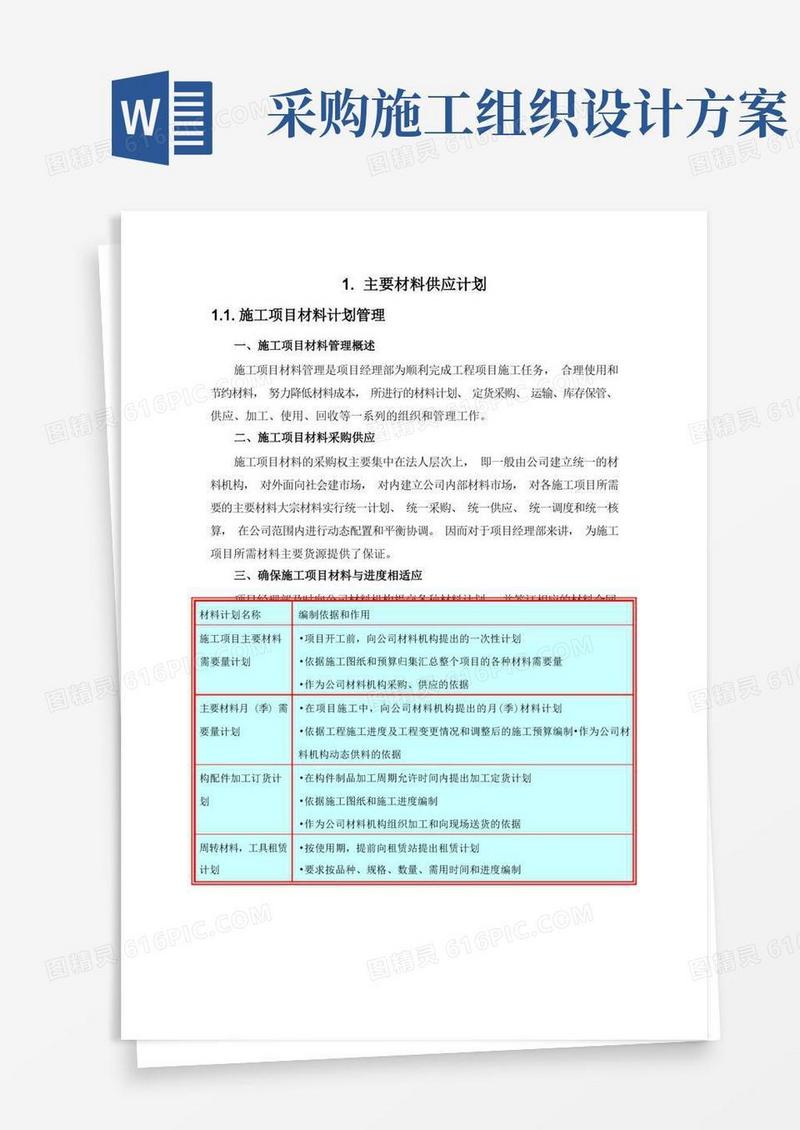 施工组织设计-主要材料供应计划(纯方案,4页)