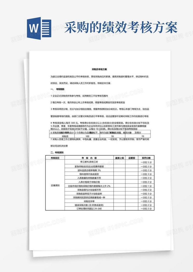 采购员绩效考核方案