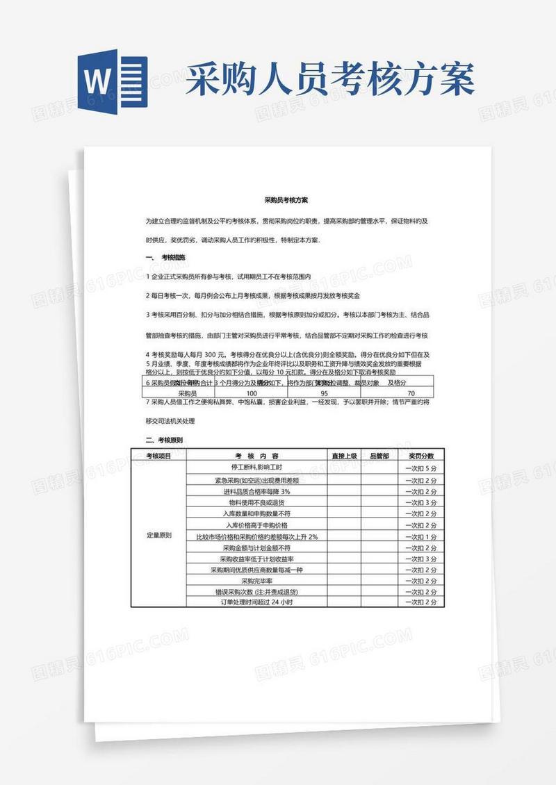 采购员绩效考核方案