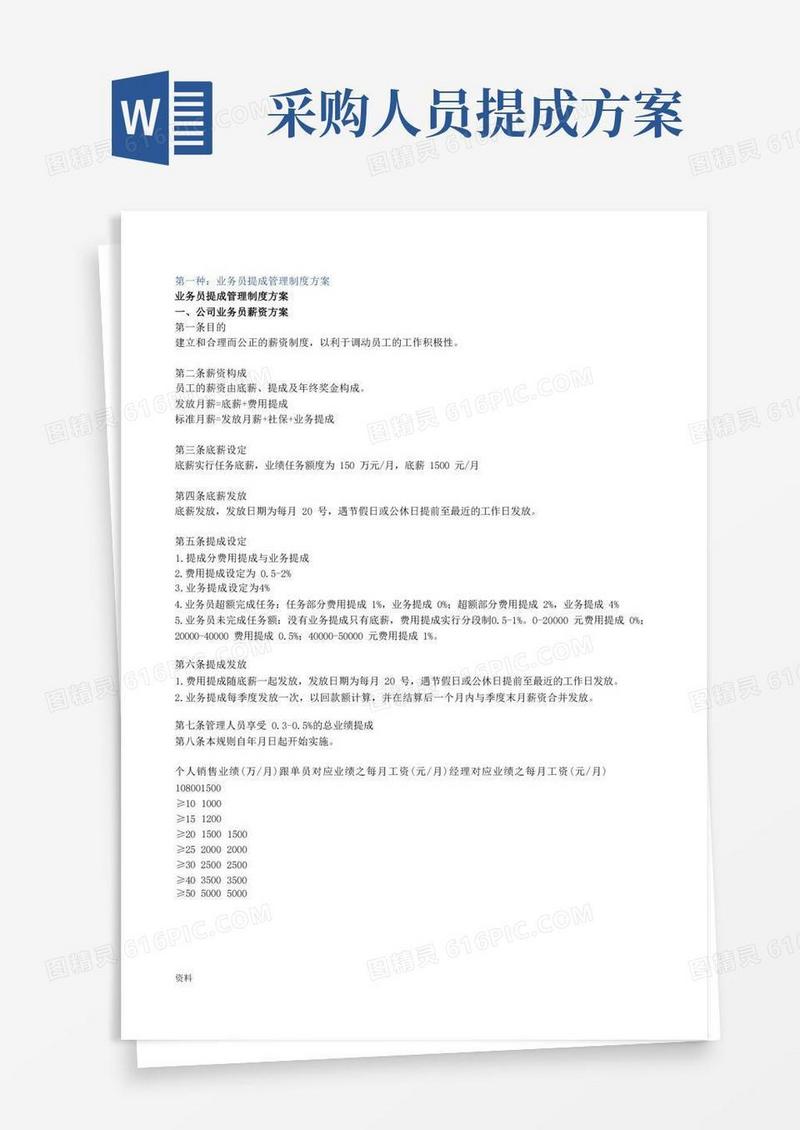 业务提成计算方法