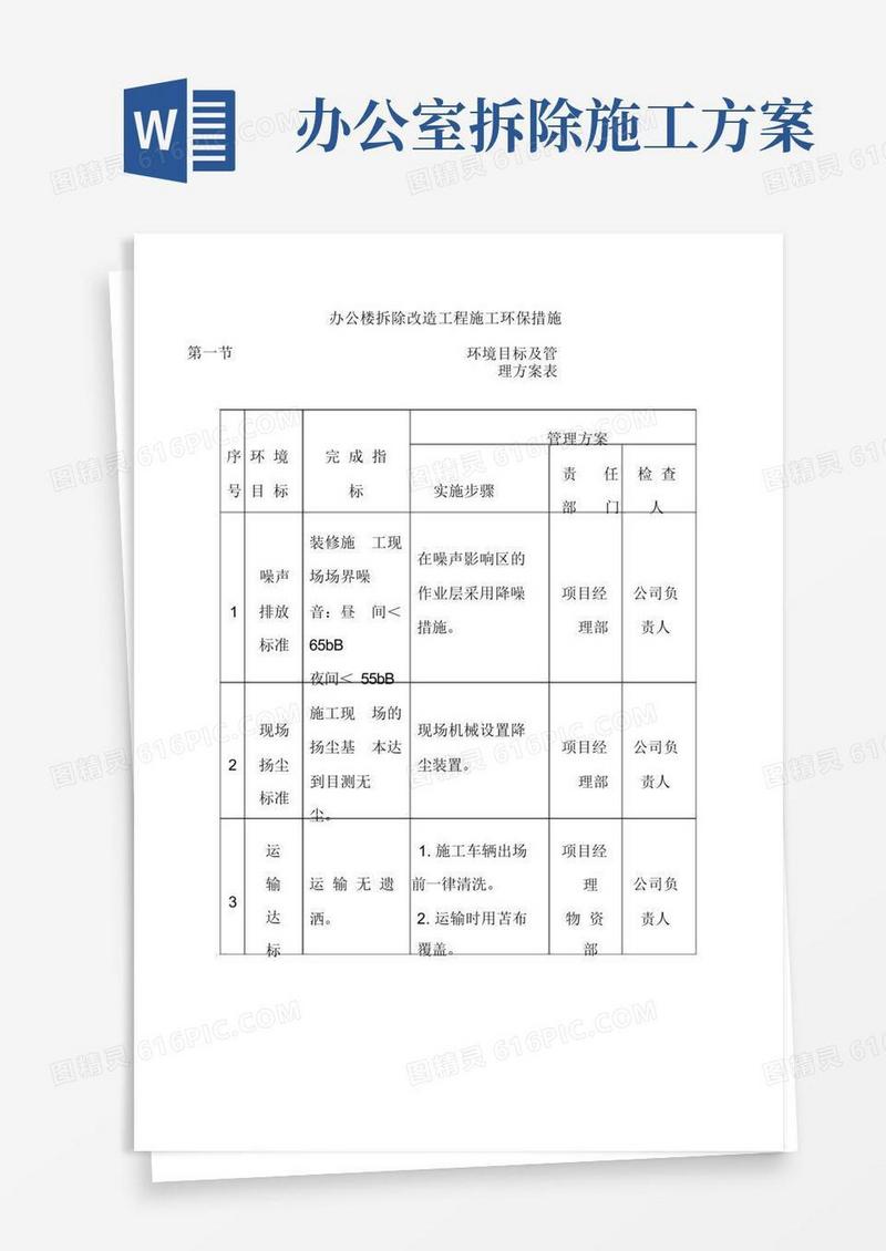 办公楼拆除改造工程施工环保措施