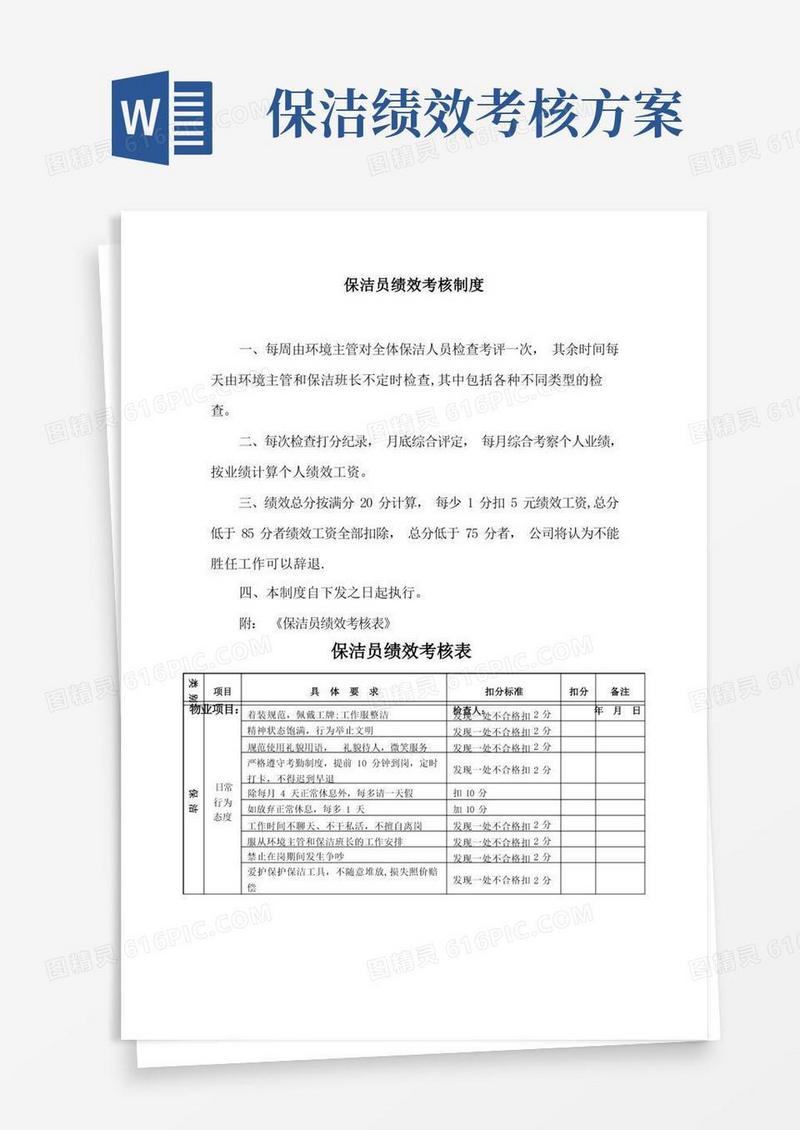 保洁员绩效考核制度