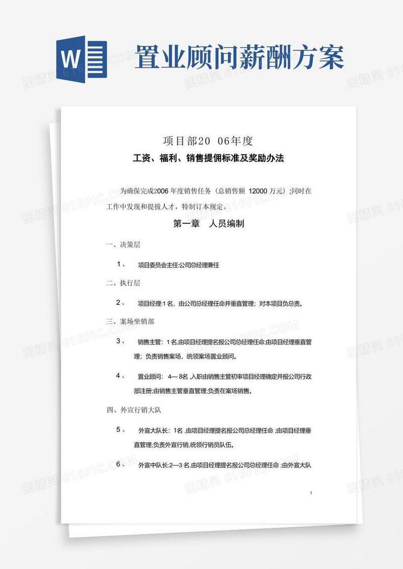 【房地产】完整的佣金提成方案