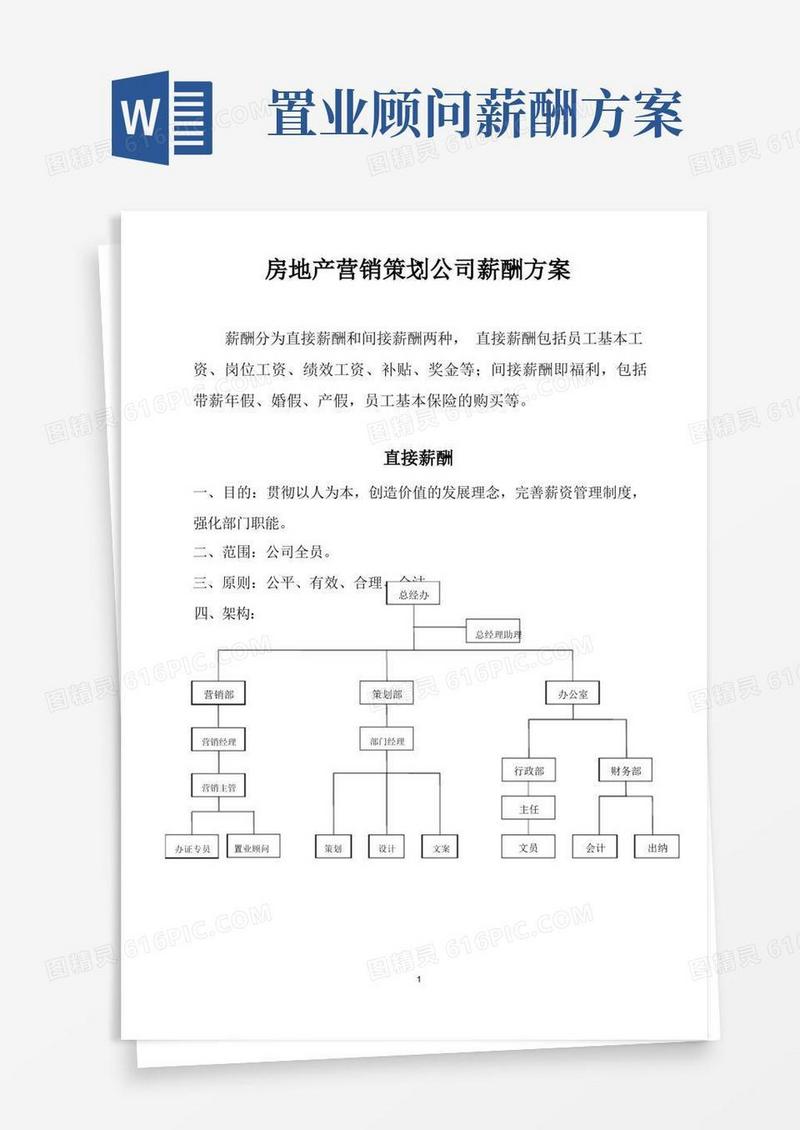 房地产营销策划公司薪酬方案(16页)