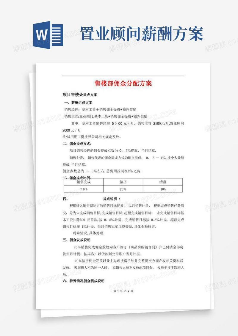 房地产销售薪酬方案