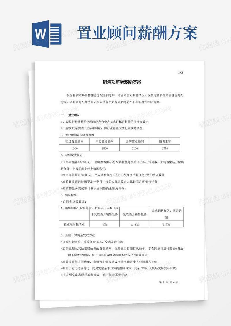 房地产销售部薪酬激励方案