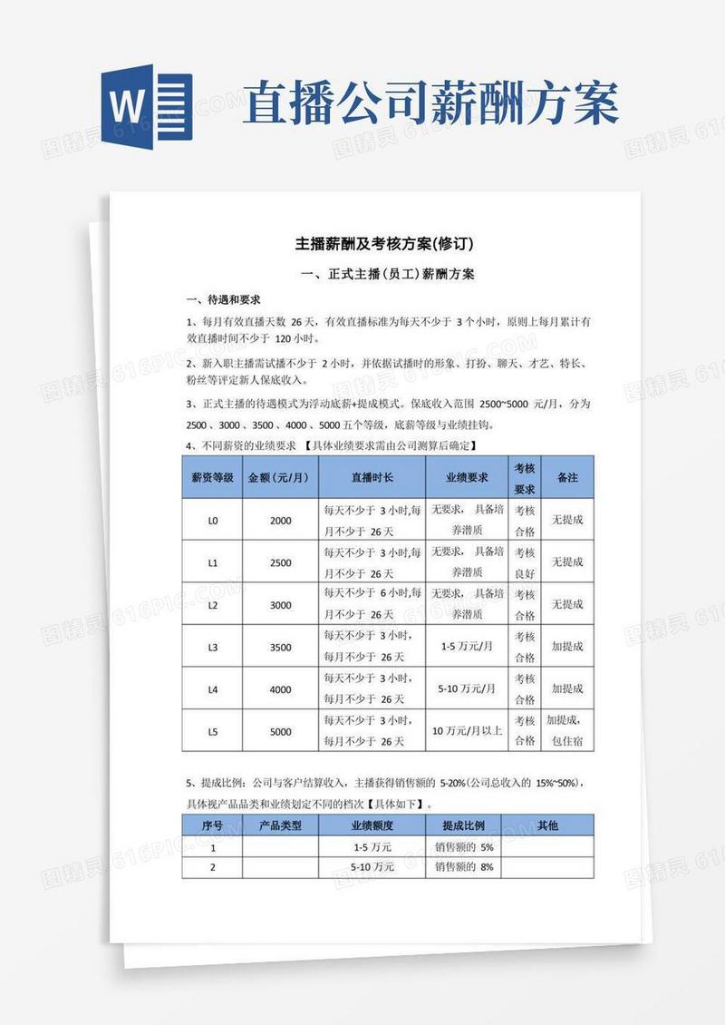 主播分级及薪酬方案(修订)