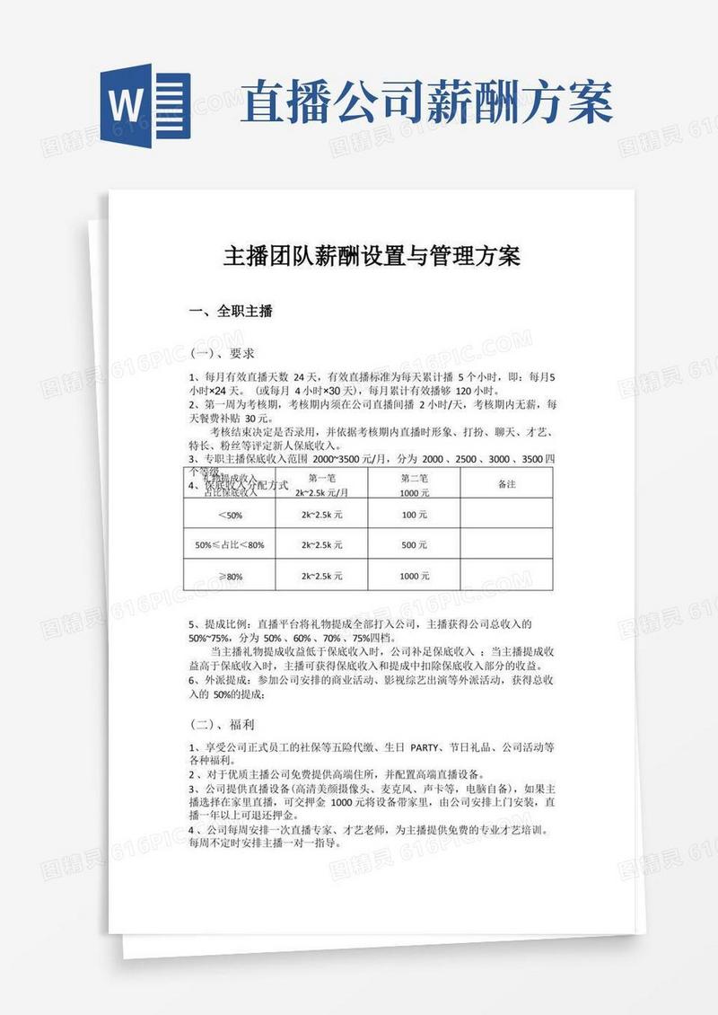 主播团队薪酬设置与管理方案