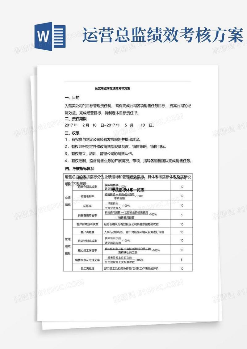 (精品)最新运营总监绩效考核方案