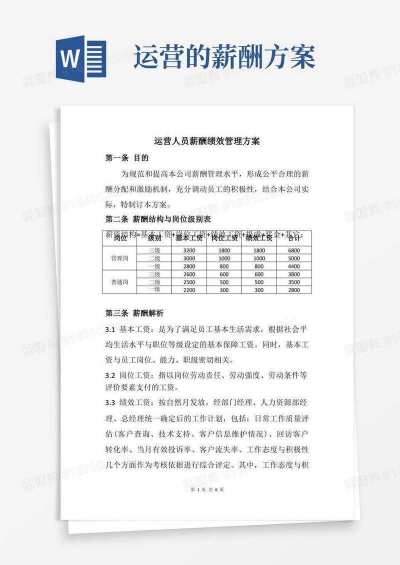 运营人员薪酬绩效考核方案