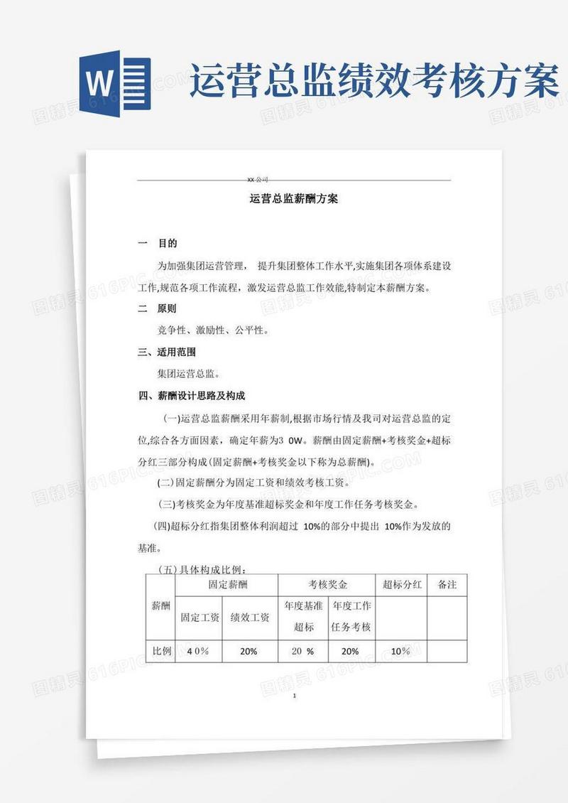 运营总监薪酬方案