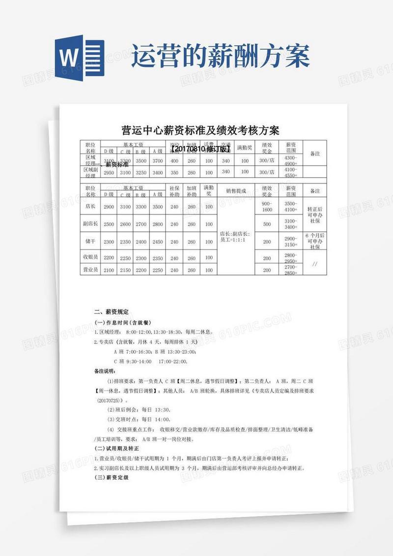 营运部薪资标准及绩效考核方案