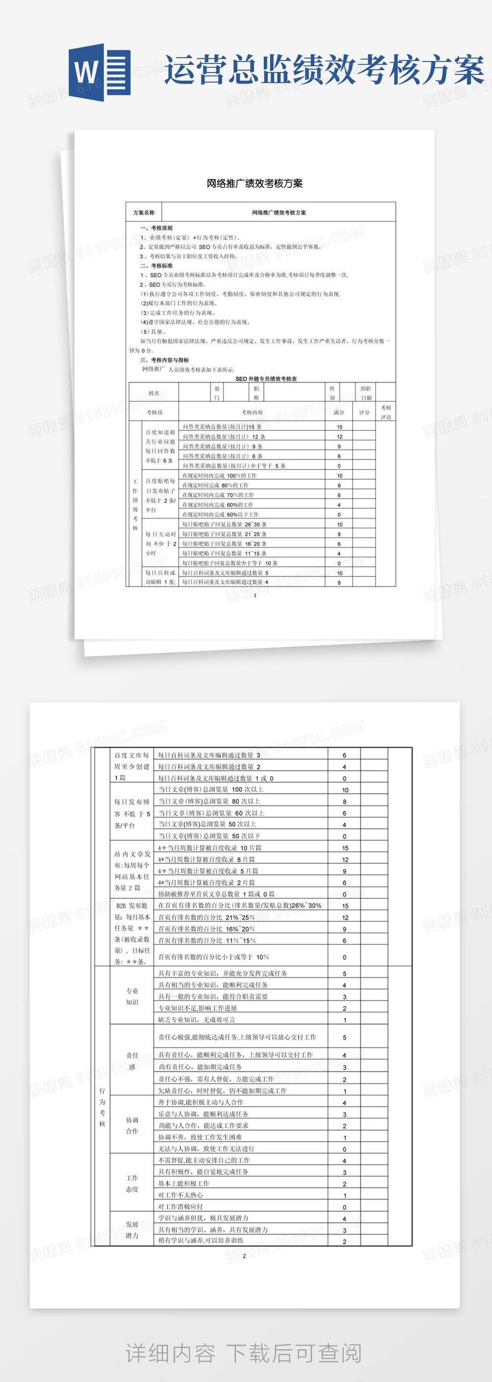 网络推广绩效考核方案