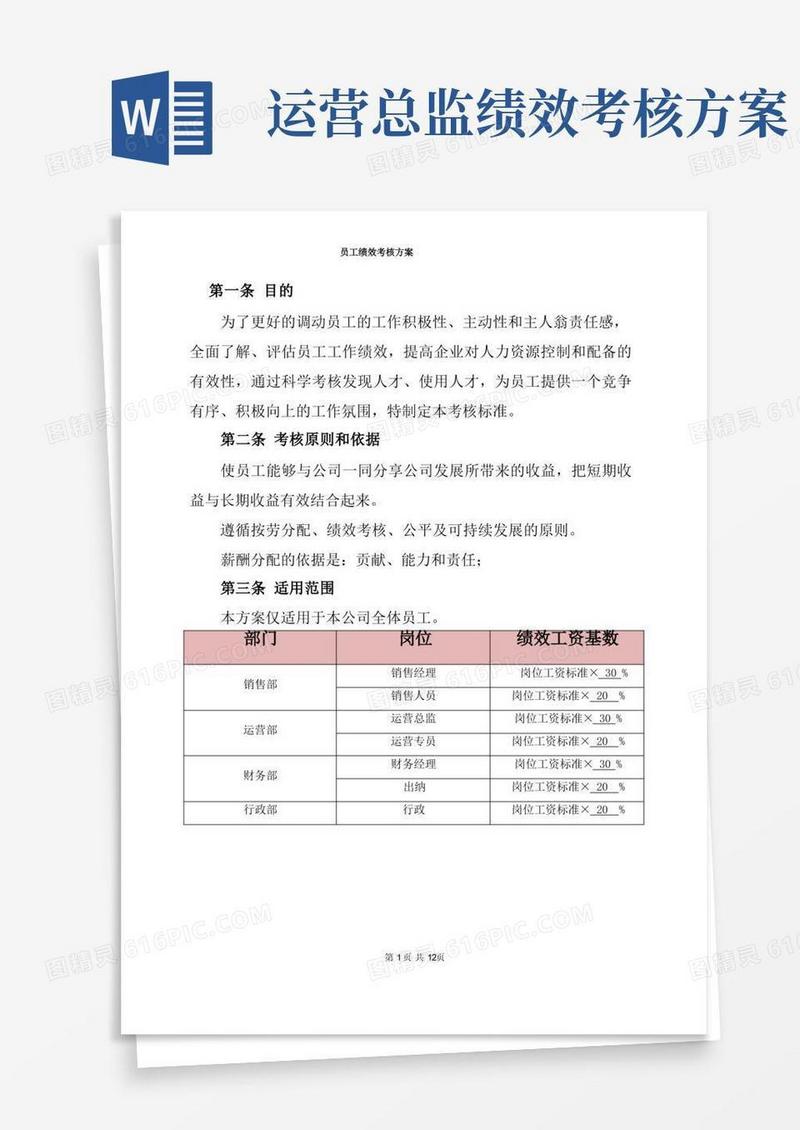 月度绩效考核方案