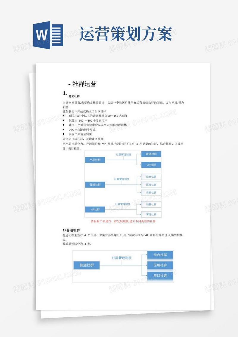 社群运营方案