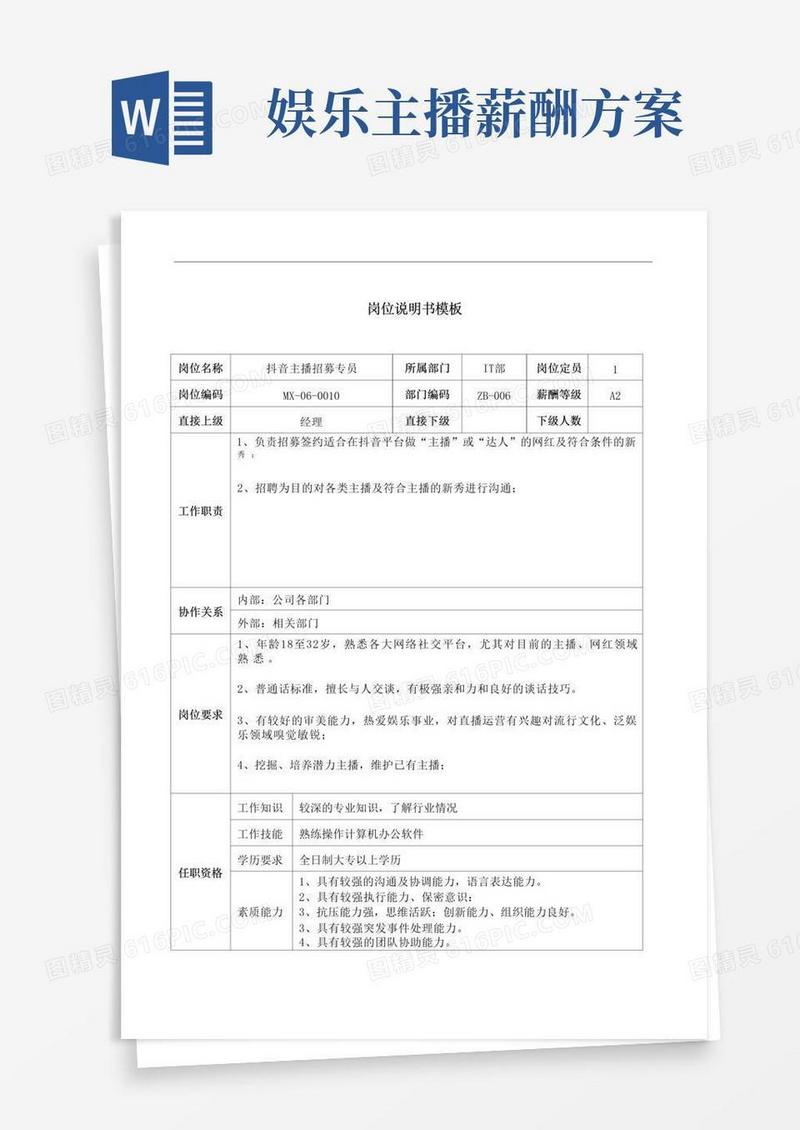 抖音主播招募专员岗位说明书工作说明书模板