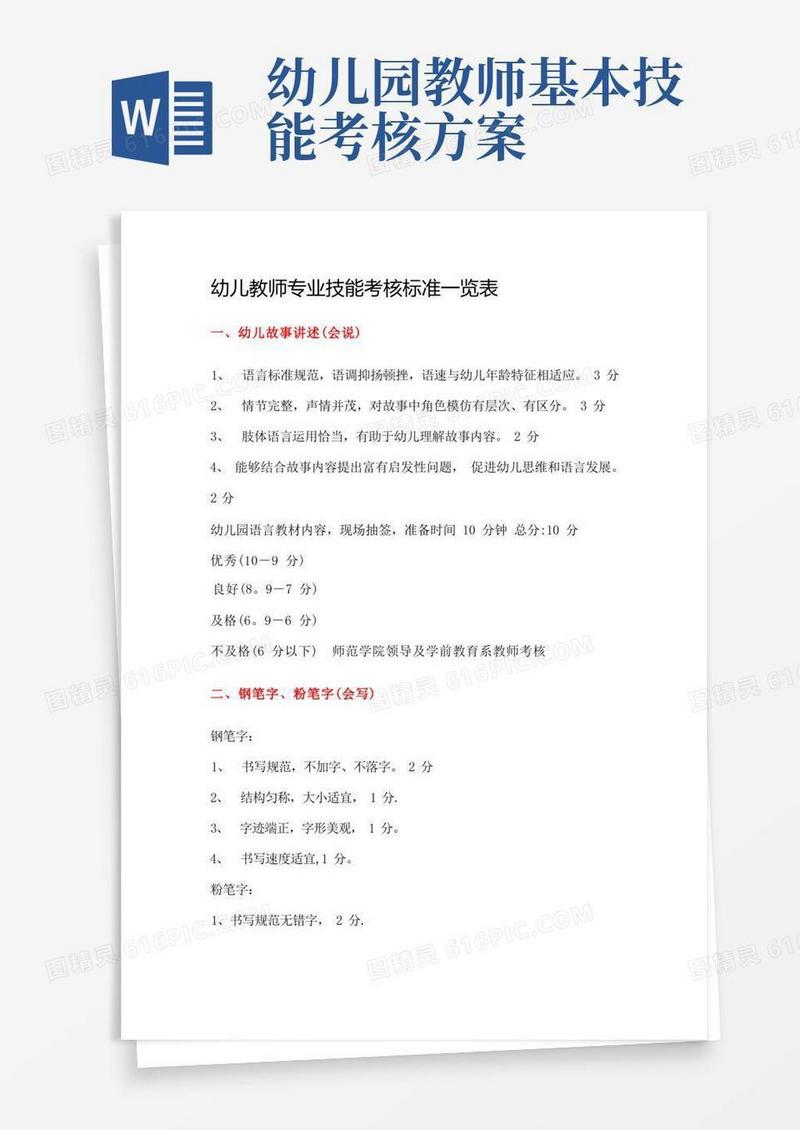 幼儿教师专业技能考核标准一览表