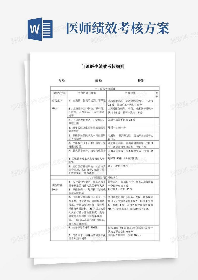 门诊医生绩效考核细则