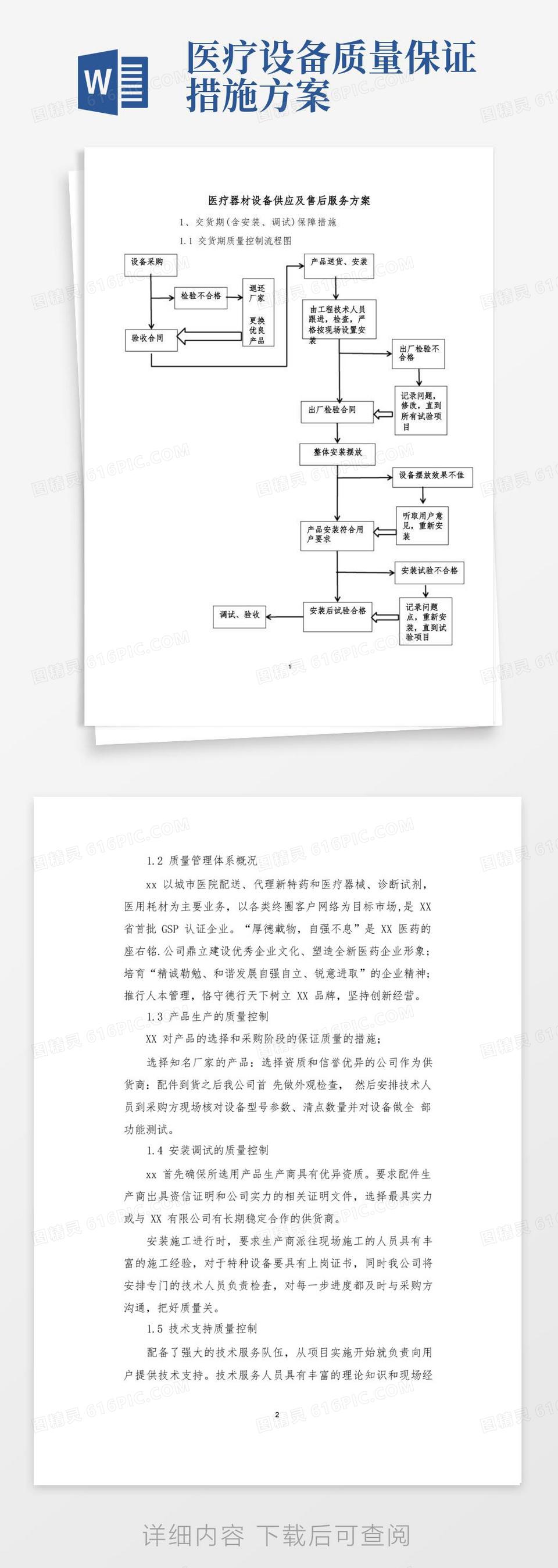 医疗器材设备供应及售后服务方案投标方案