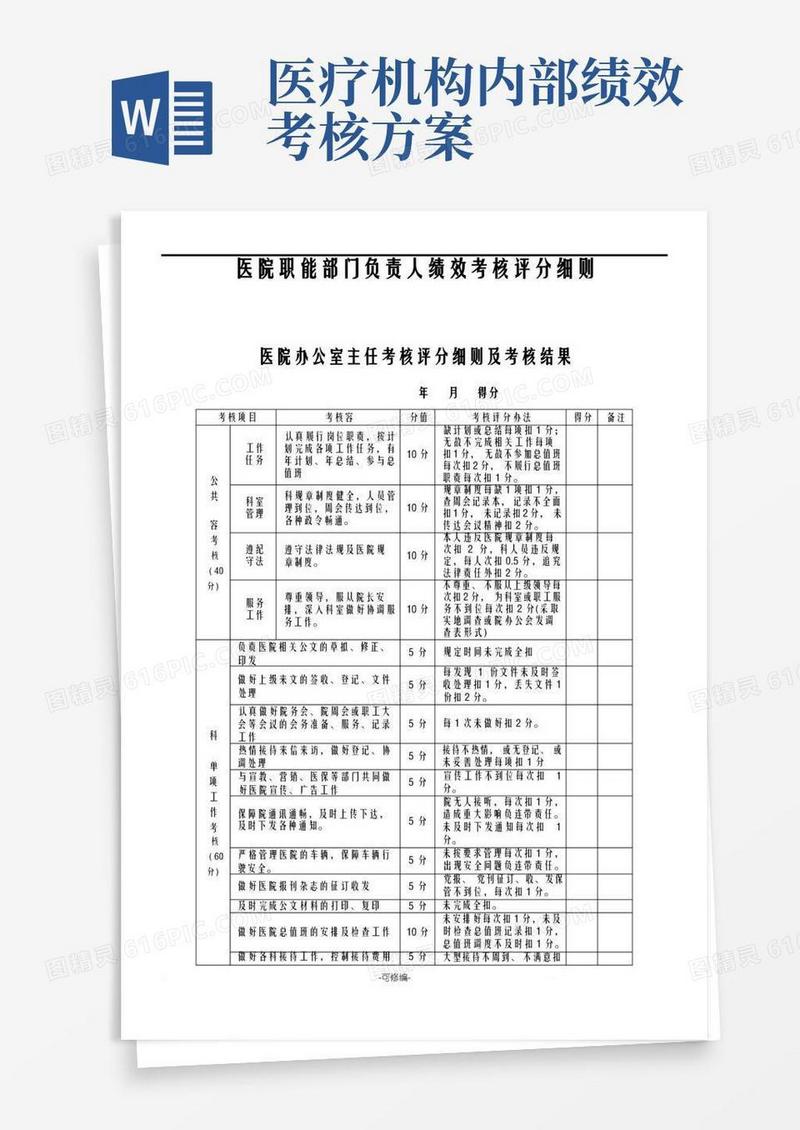医院职能部门绩效考核方案