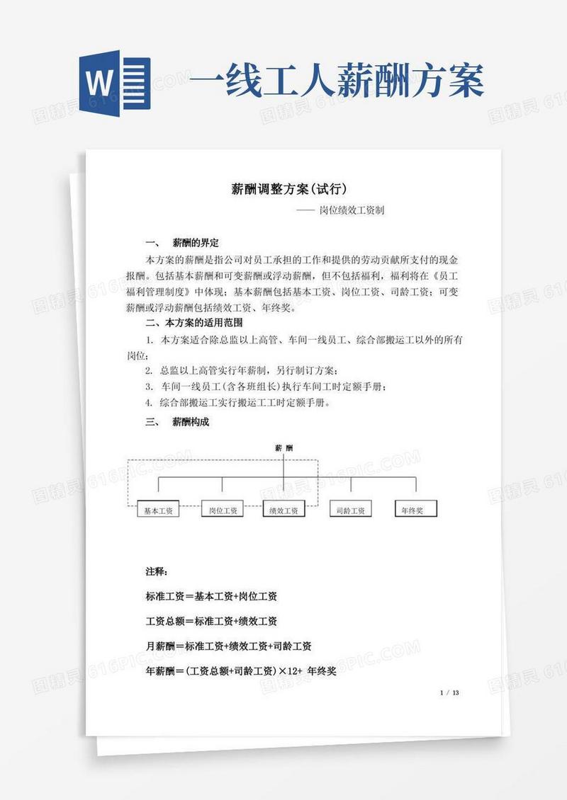 年度薪酬调整方案